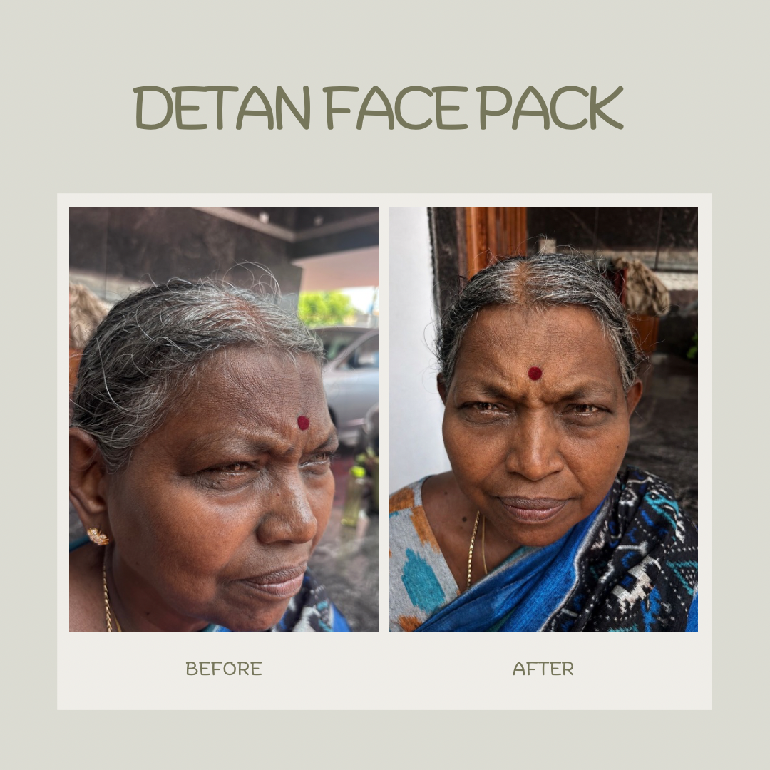 Before-and-after skincare comparison graphic