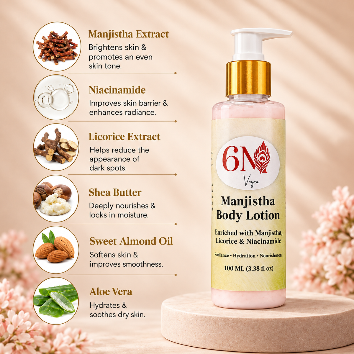 Product detail image for Manjistha Body Lotion Nourishing Even-Tone Care by 6M Veyra