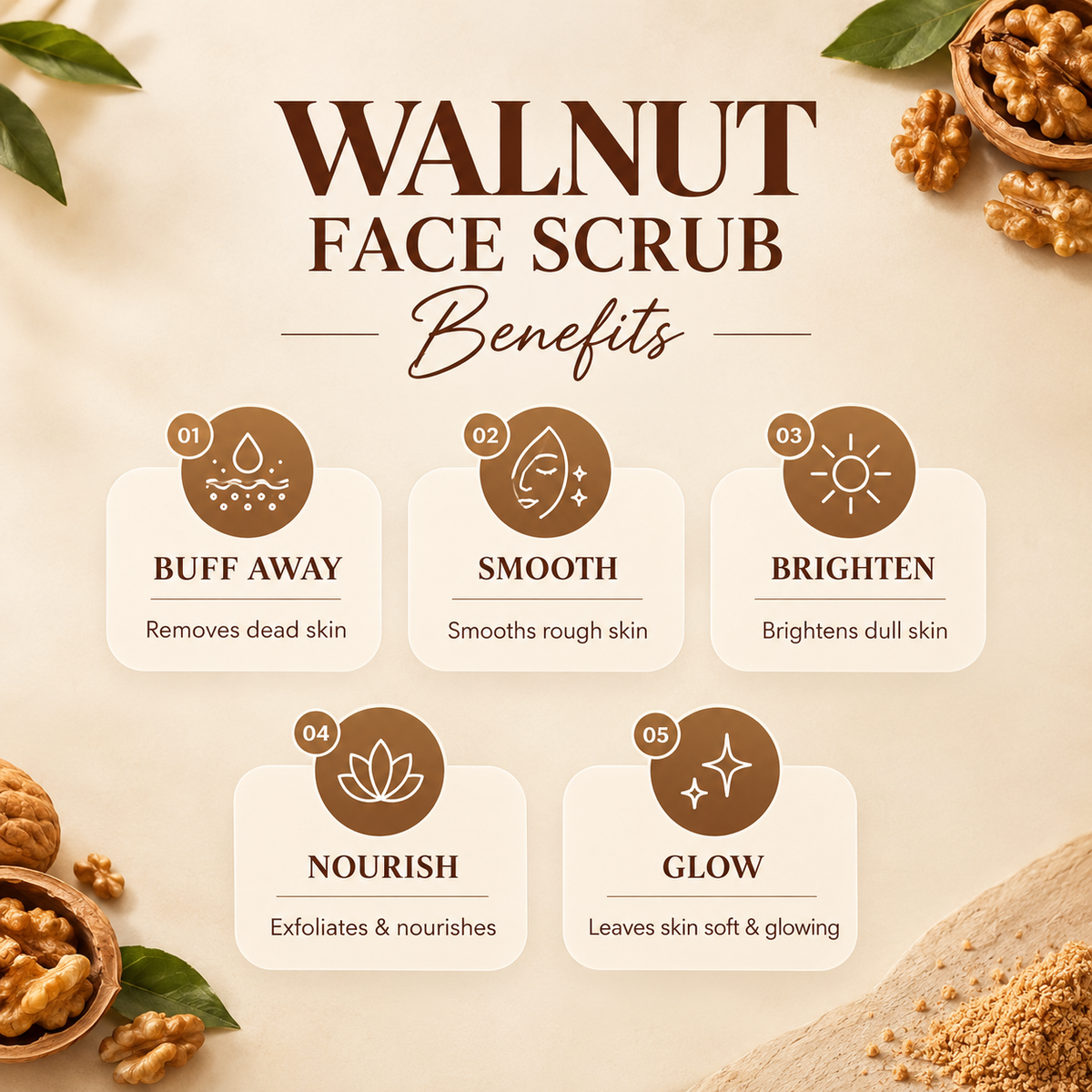Product detail image for Walnut Face Scrub For Smooth, Refined Skin by 6M Veyra